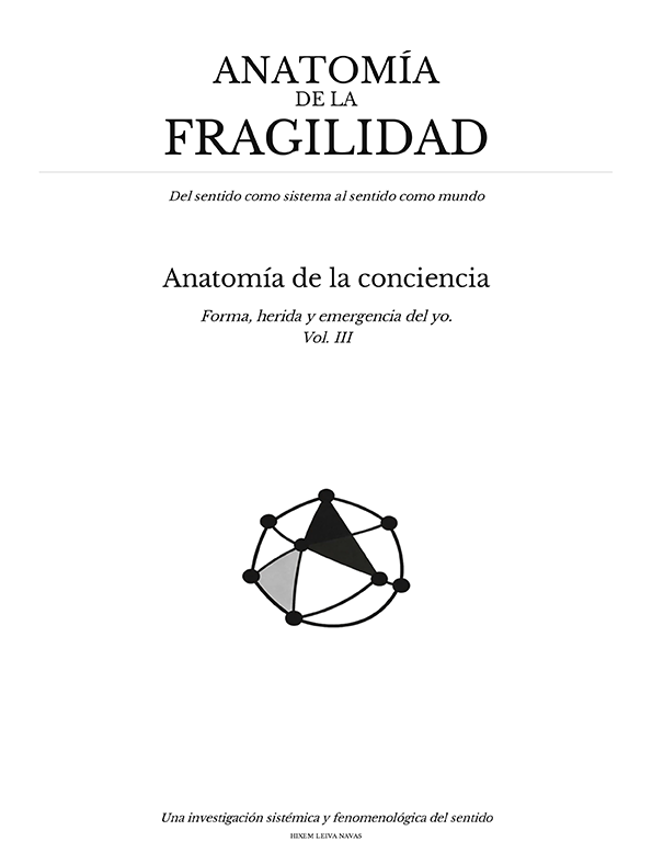 Imagen del Anatomía de la conciencia